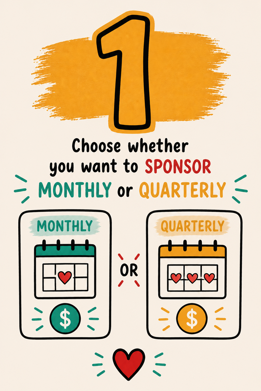 A colorful infographic encouraging viewers to choose between sponsoring monthly or quarterly donations, featuring illustrations of calendars with hearts and dollar signs.