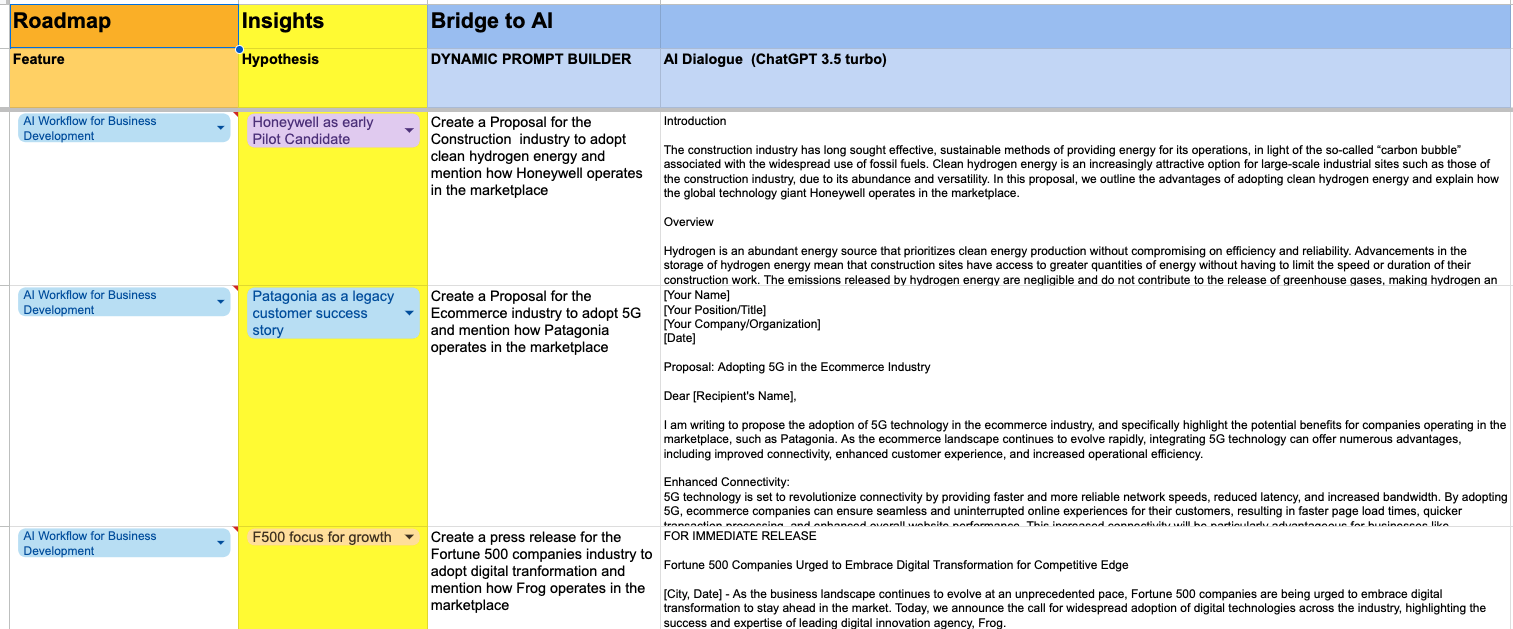 Prompt Engineering + template automation