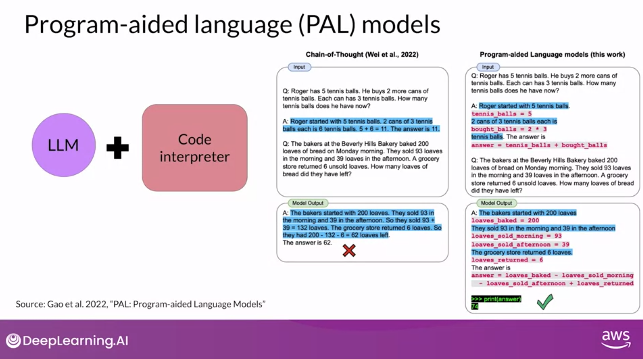 PAL / code interpreter @ DeepMind / AWS