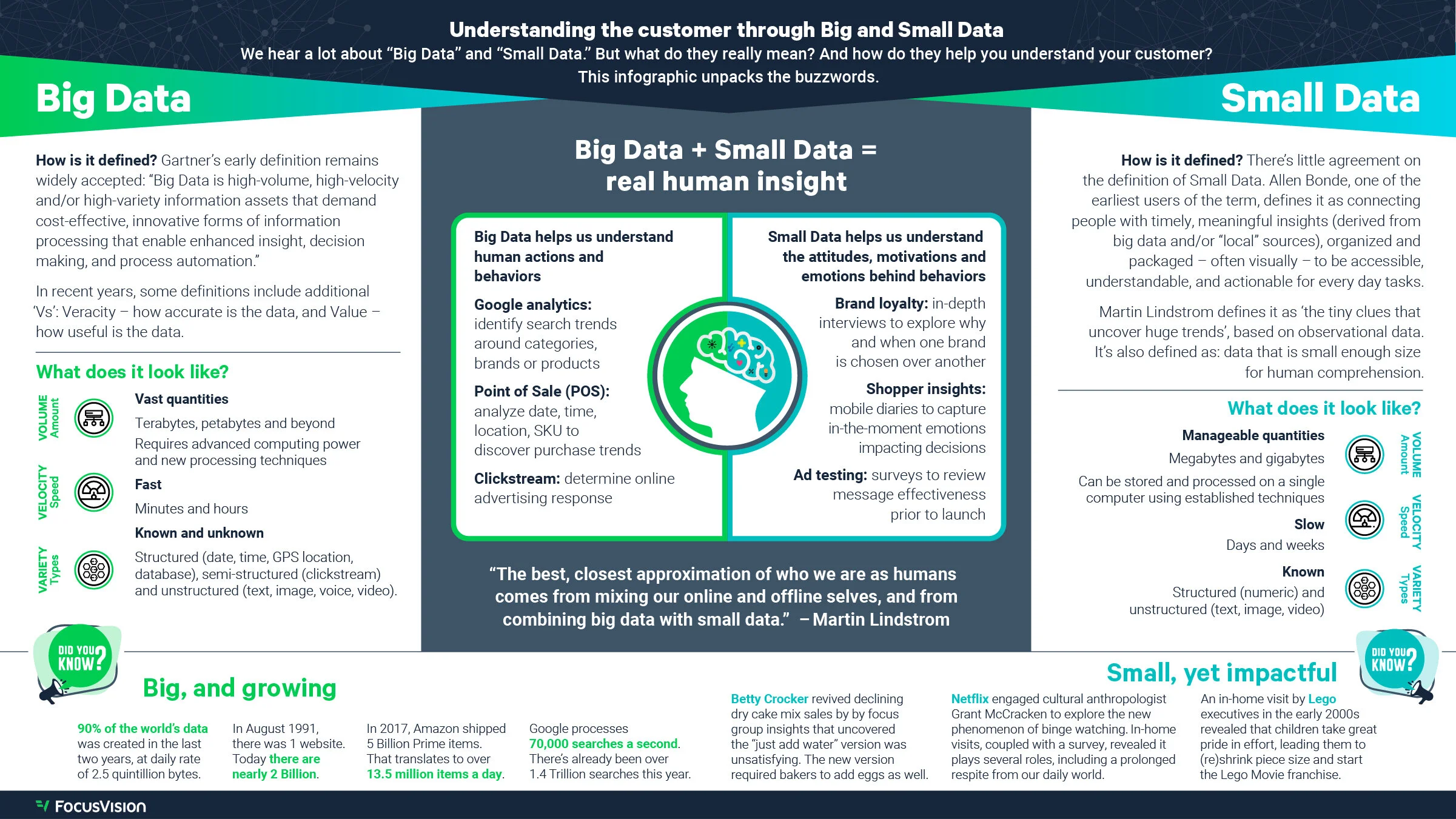 Big Data infographic-02.jpg