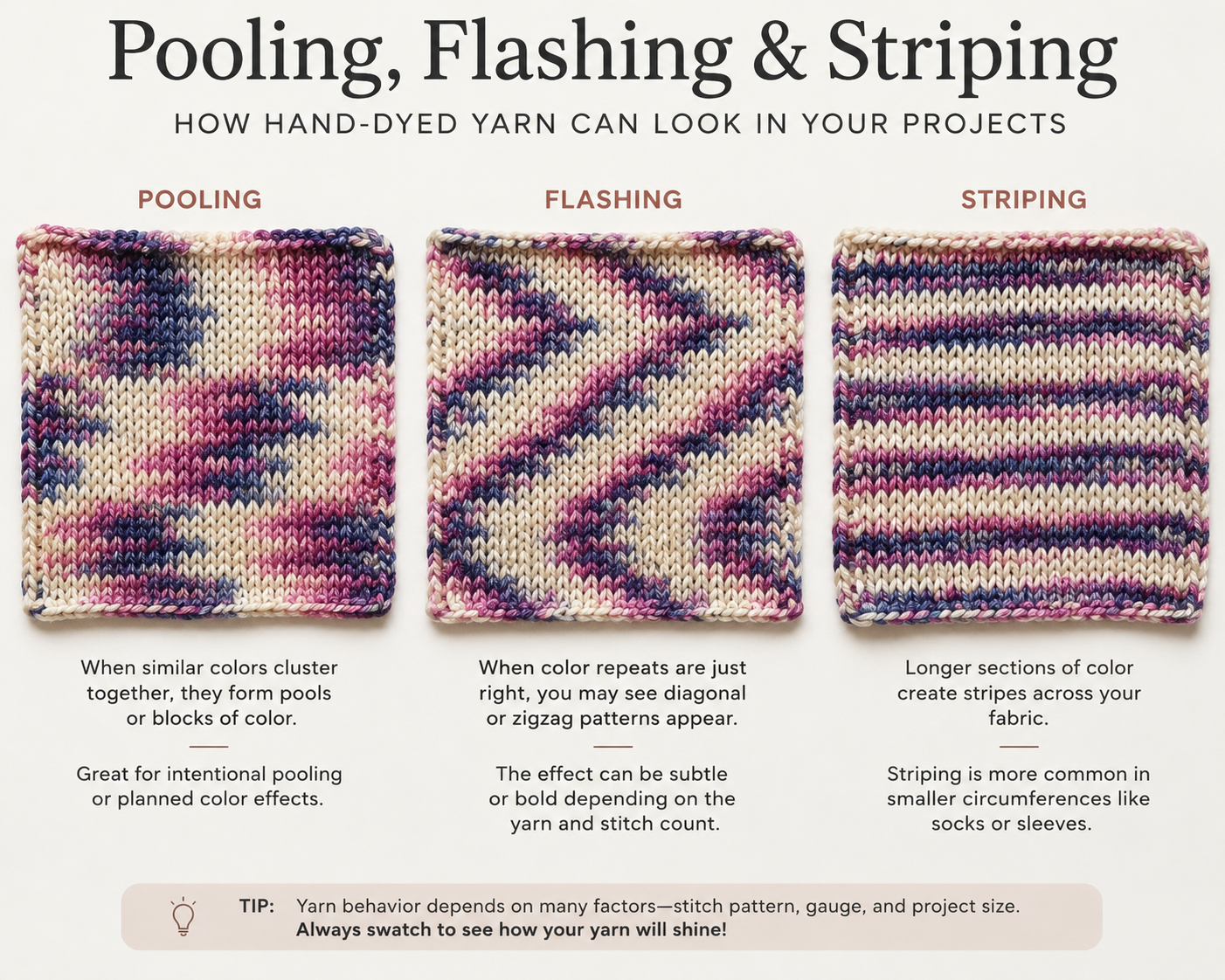 Examples of color pattern swatches from hand-dyed yarn