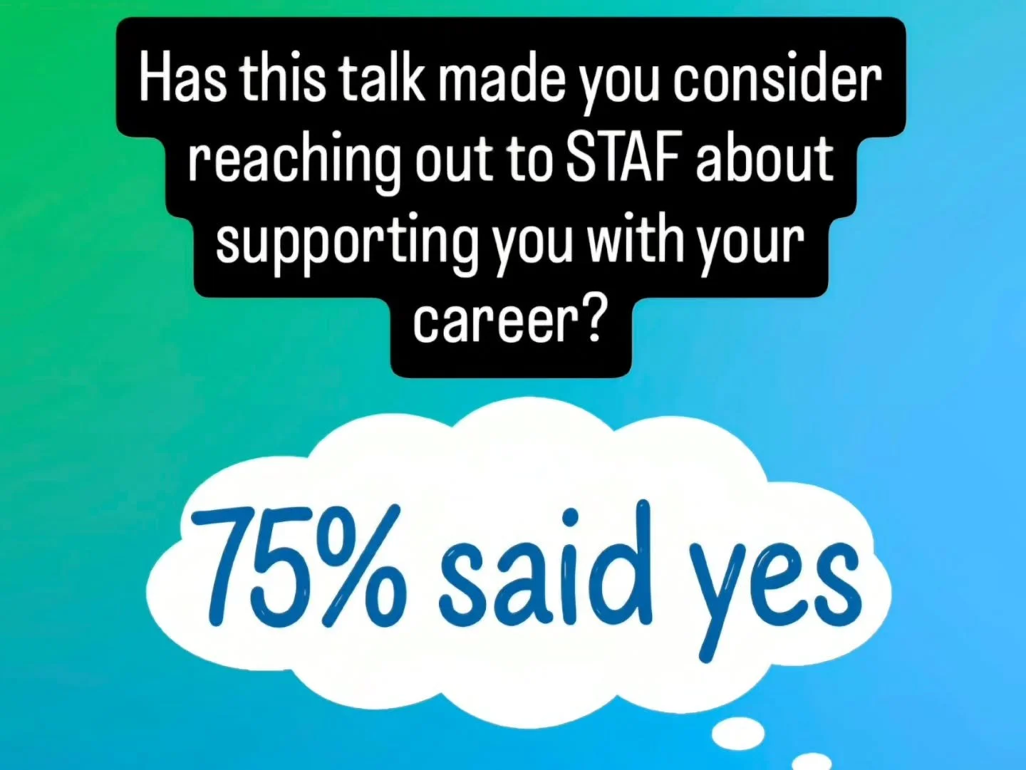 STAF x UNIVERSITY CAMPUS OLDHAM CASE STUDY

STAF gives talks and presentations in collaboration with artists who have lived experience of working in the arts and cultural sector to benefit people at any stage of their careers. We put together a talk 