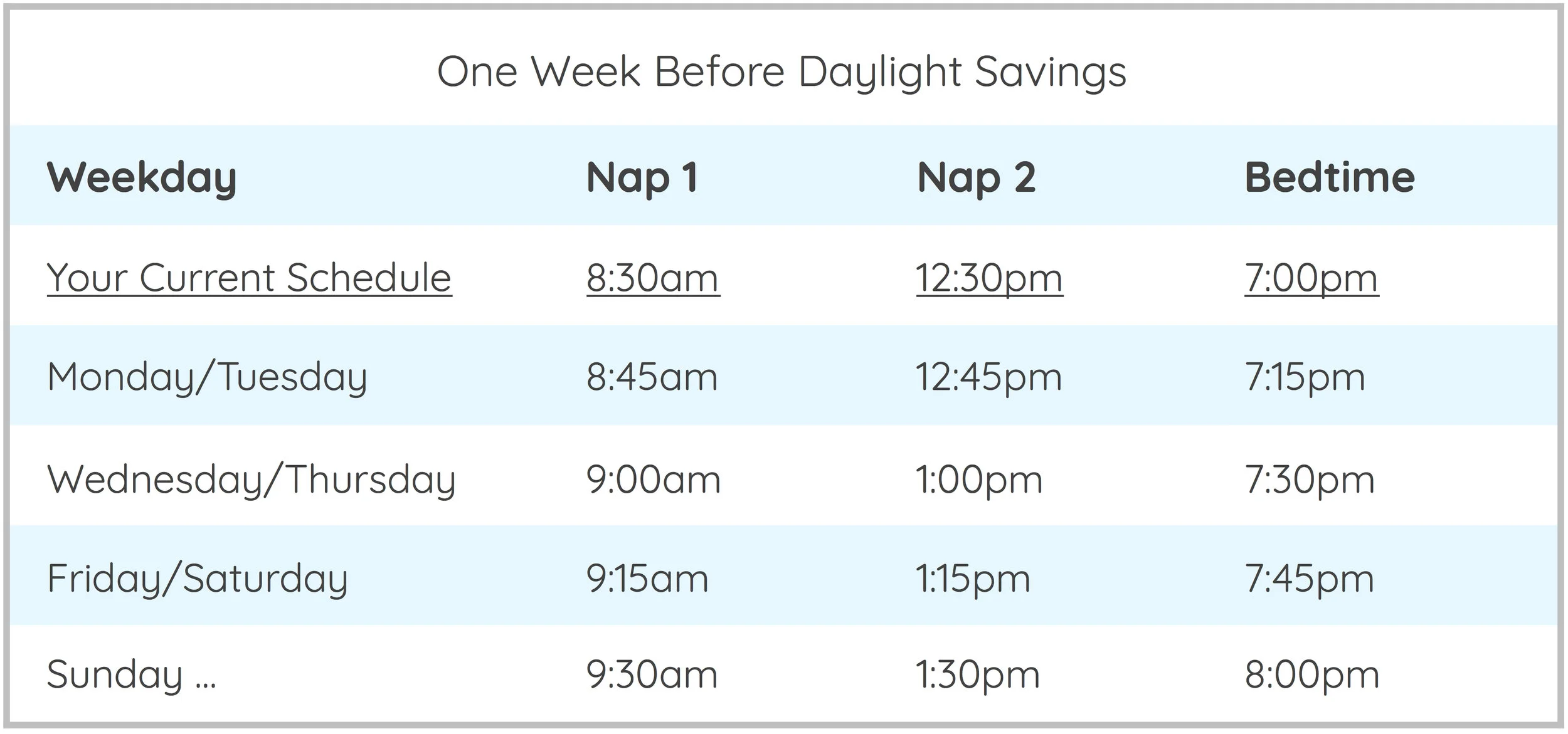 day light savings with current schedule.jpg