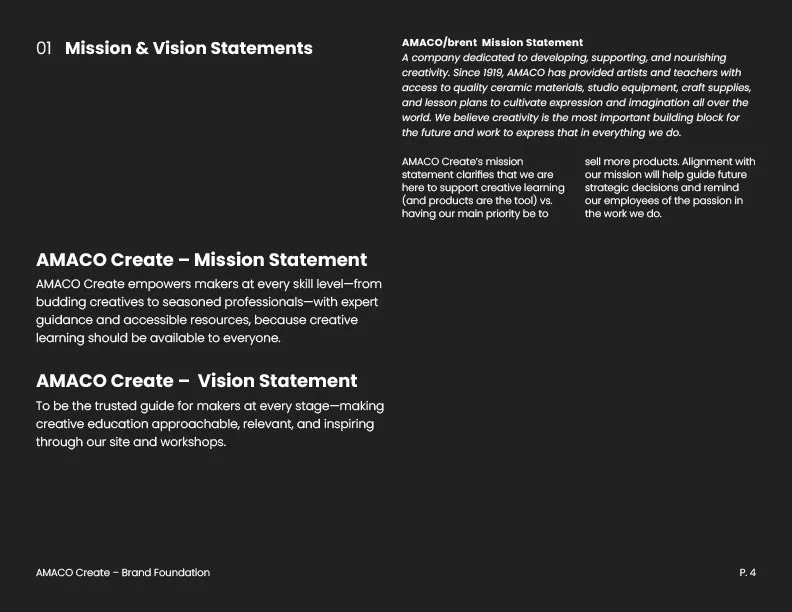 AMACO Create_Branding Guidelines_Final_11-2025_4.jpg