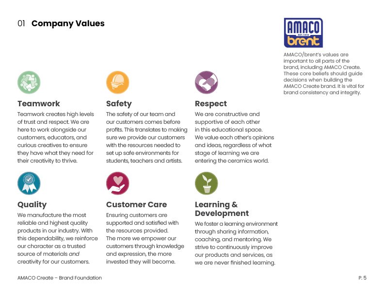 AMACO Create_Branding Guidelines_Final_11-2025_5.jpg