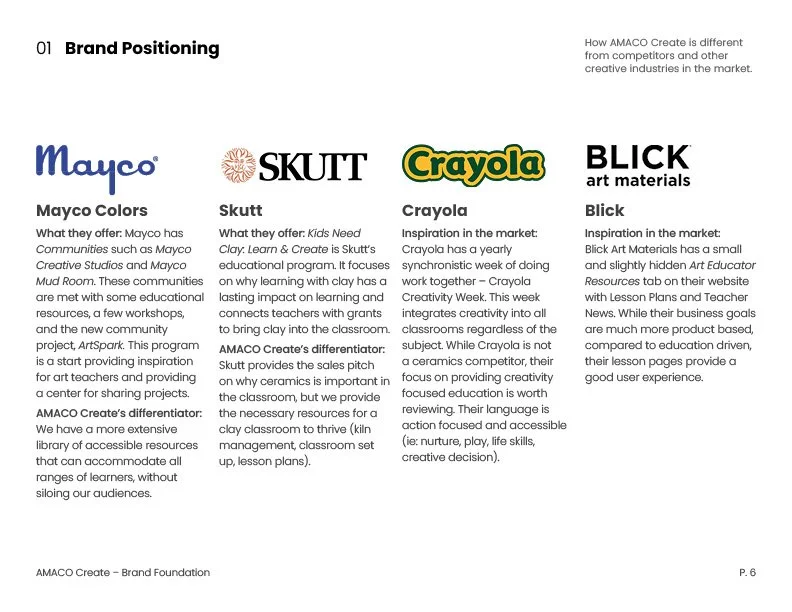 AMACO Create_Branding Guidelines_Final_11-2025_6.jpg
