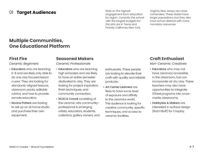 AMACO Create_Branding Guidelines_Final_11-2025_7.jpg