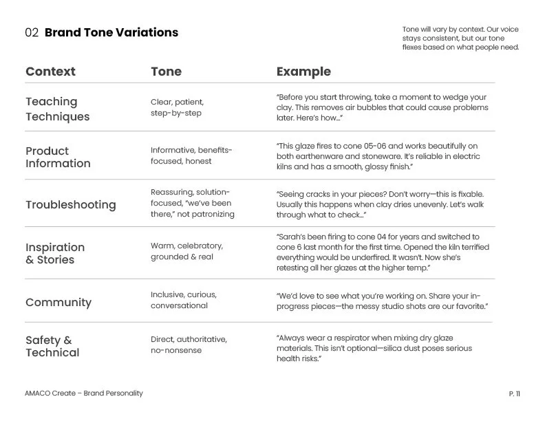 AMACO Create_Branding Guidelines_Final_11-2025_11.jpg