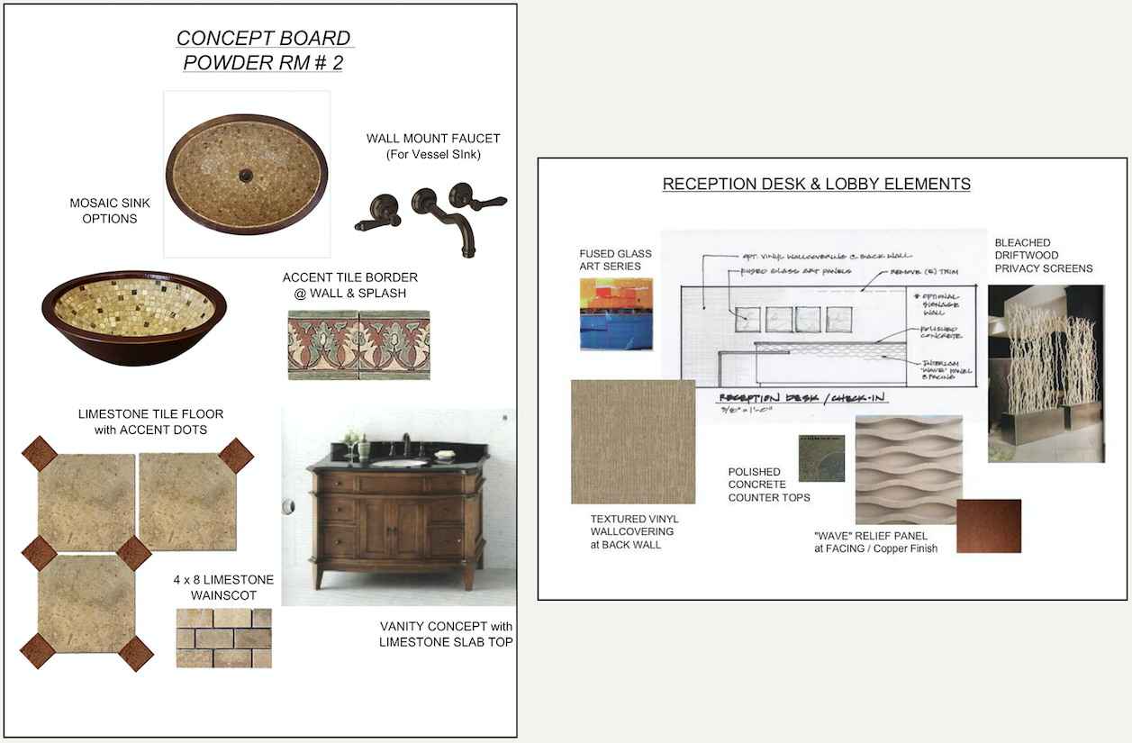 Image: Concept Boards