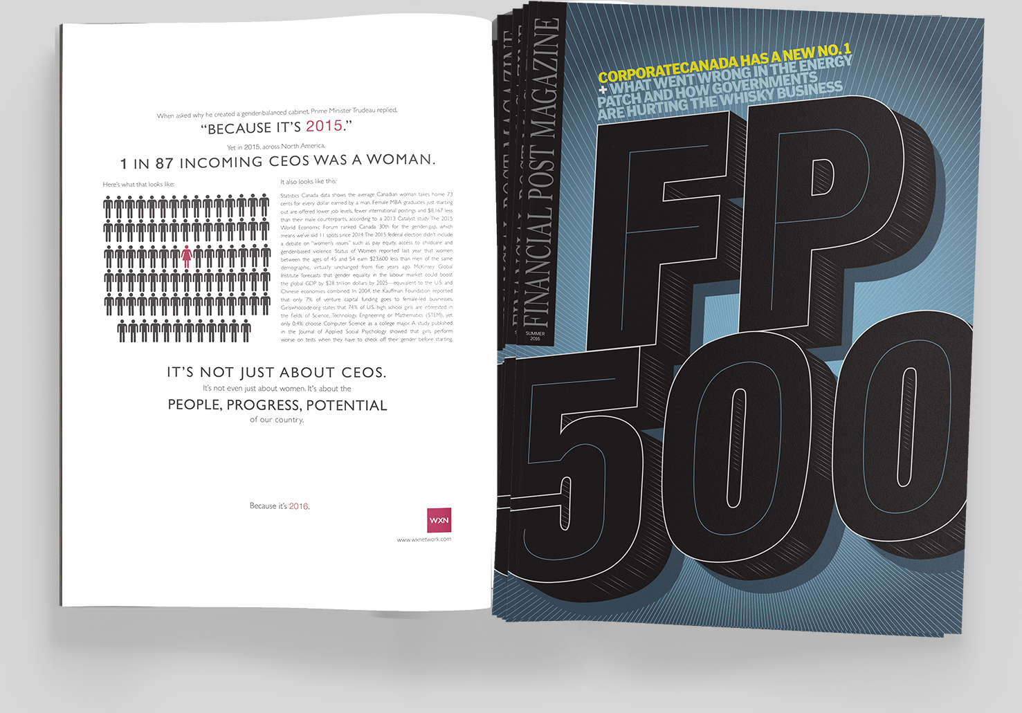 1 in 87 featured in the Summer 2016 Issue of FP500
