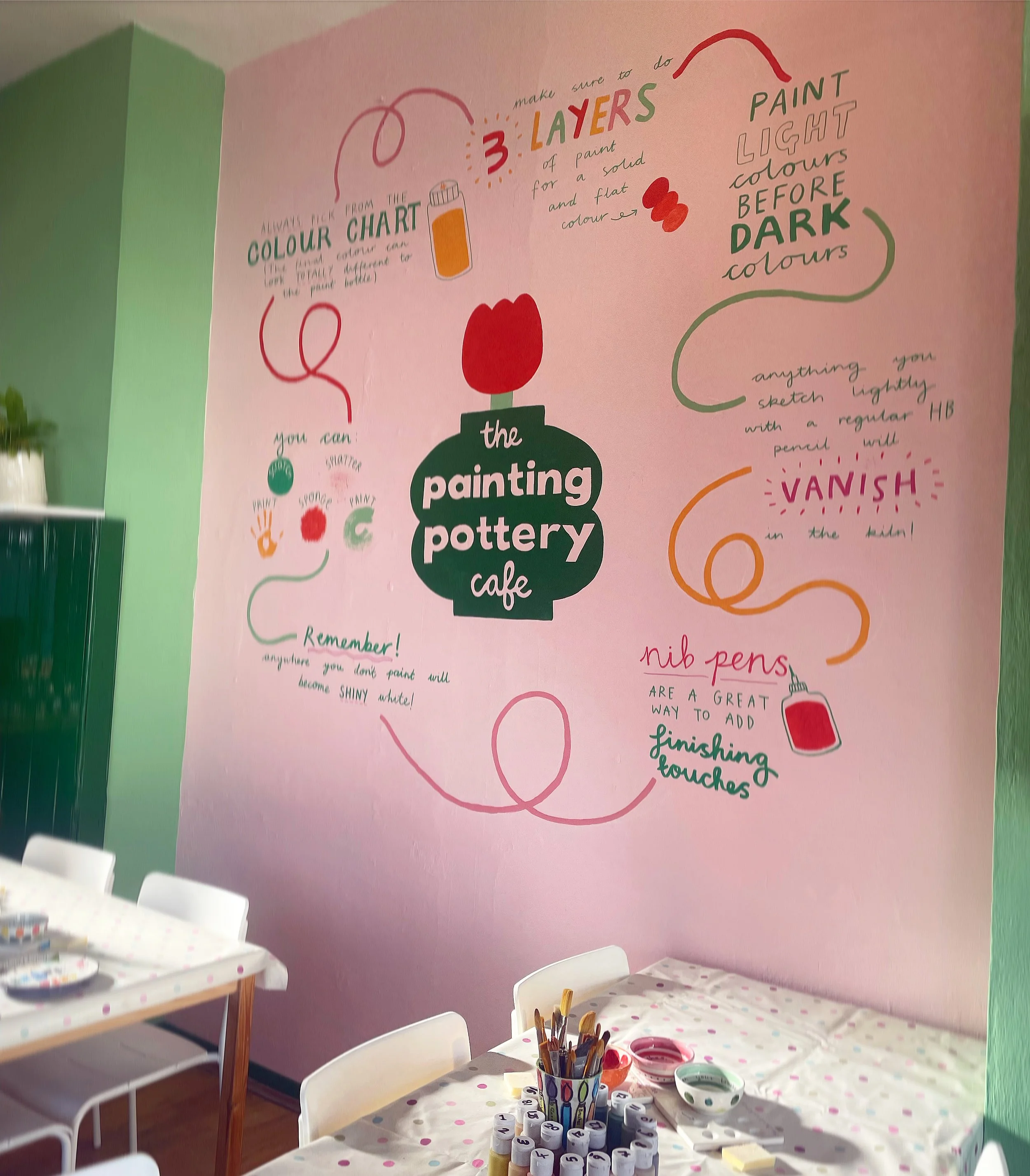 About us! — The Painting Pottery Cafe