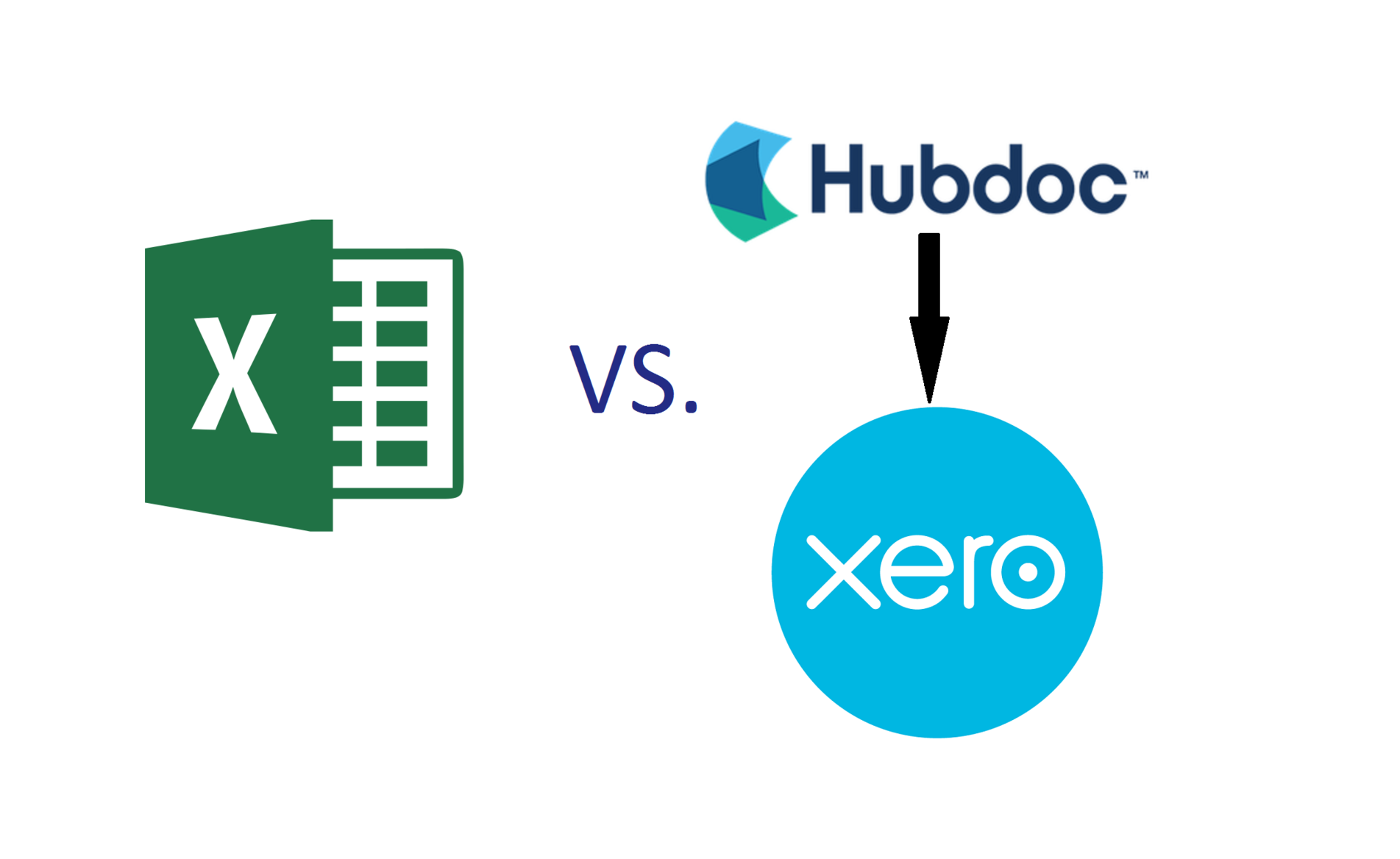 Battle of the accounting stack