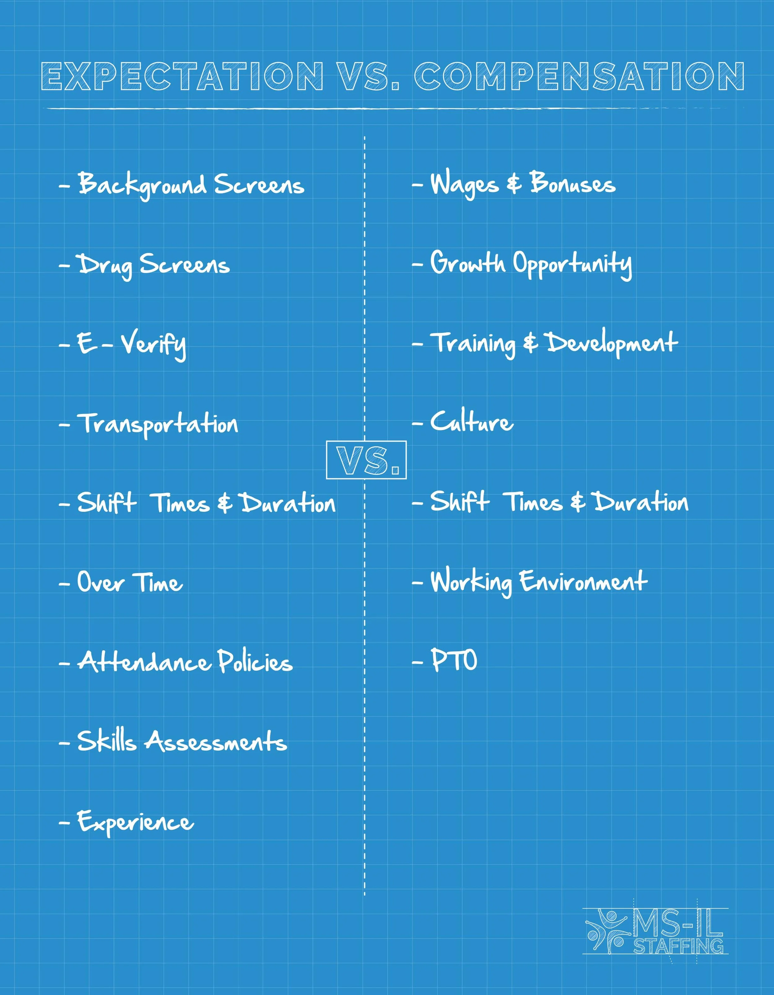MS-IL_Sell Sheets3.jpg