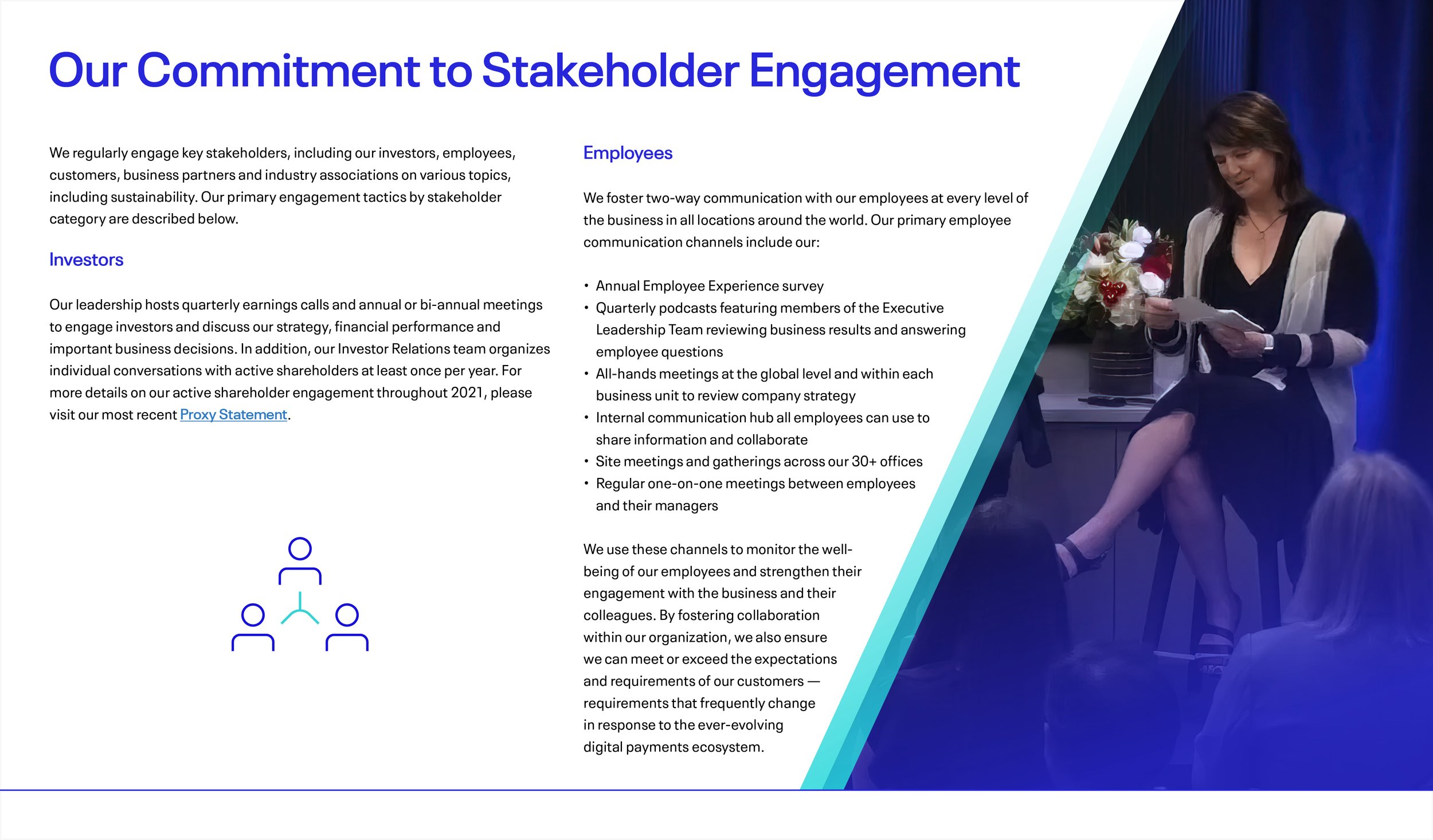 2022 ESG Report Edit 13 Dec CM_Revsied_SS_10.jpg