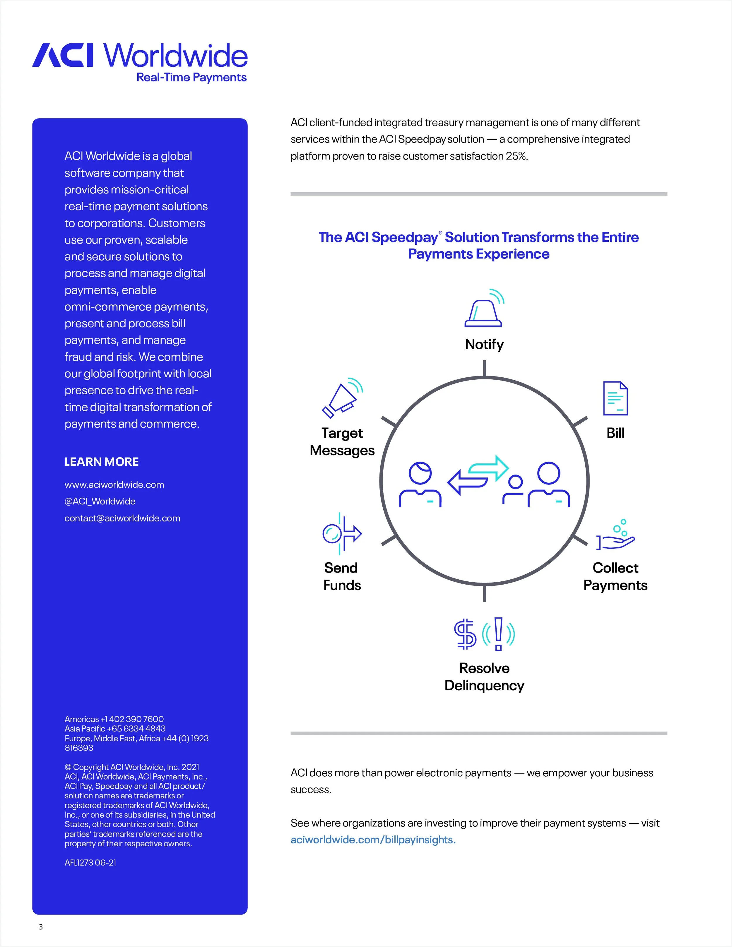 AFL1273 06 21 - Flyer3.jpg