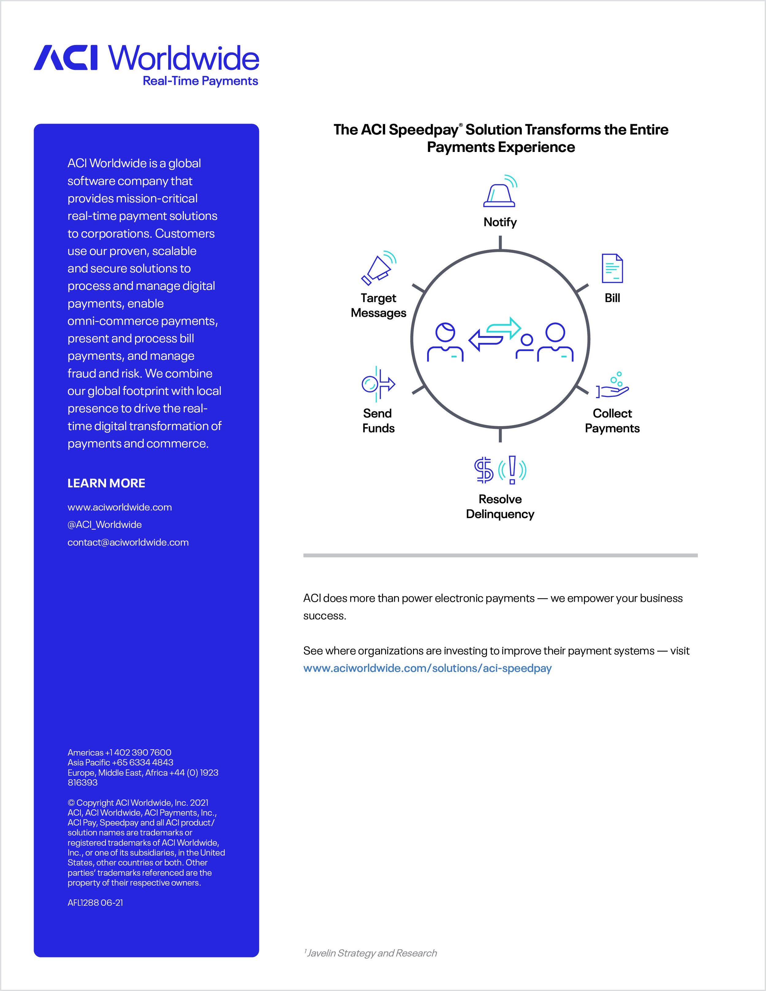 AFL1288 06 21 - Flyer3.jpg