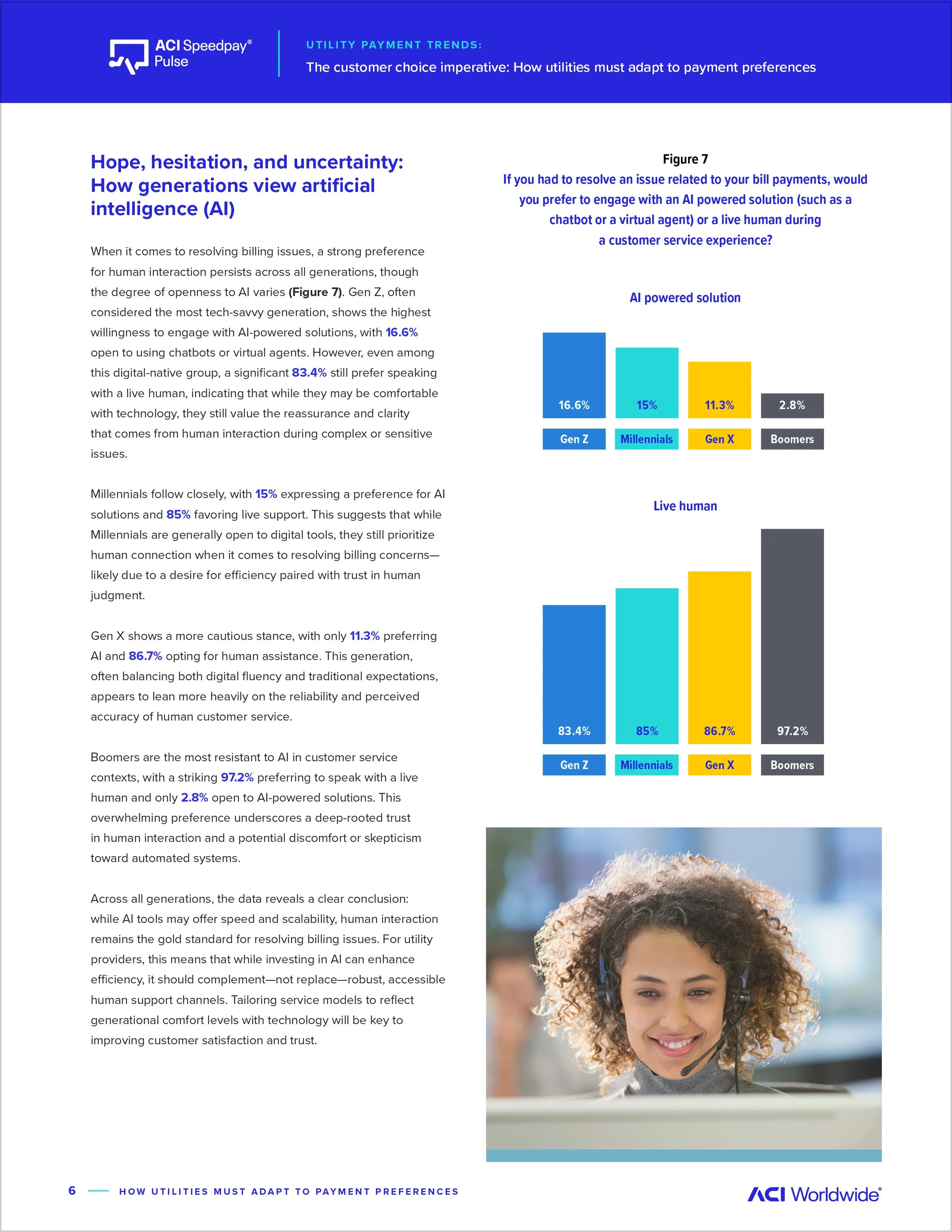 CMR-5320 ACI Speedpay Pulse Utility Payment Trend Report_SS_7.25.256.jpg