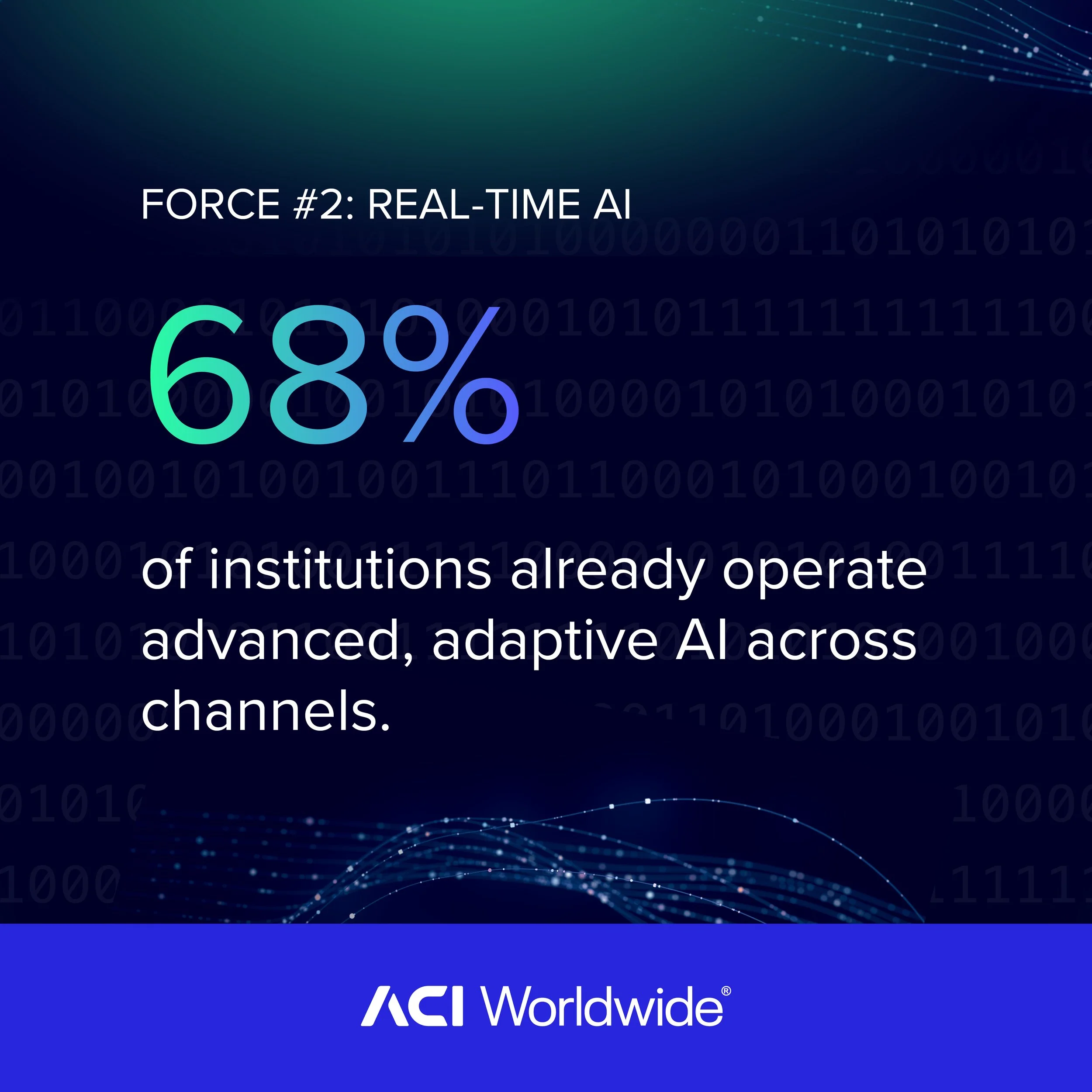 CMR-5598 AI in Action fraud report carousel 3.jpg