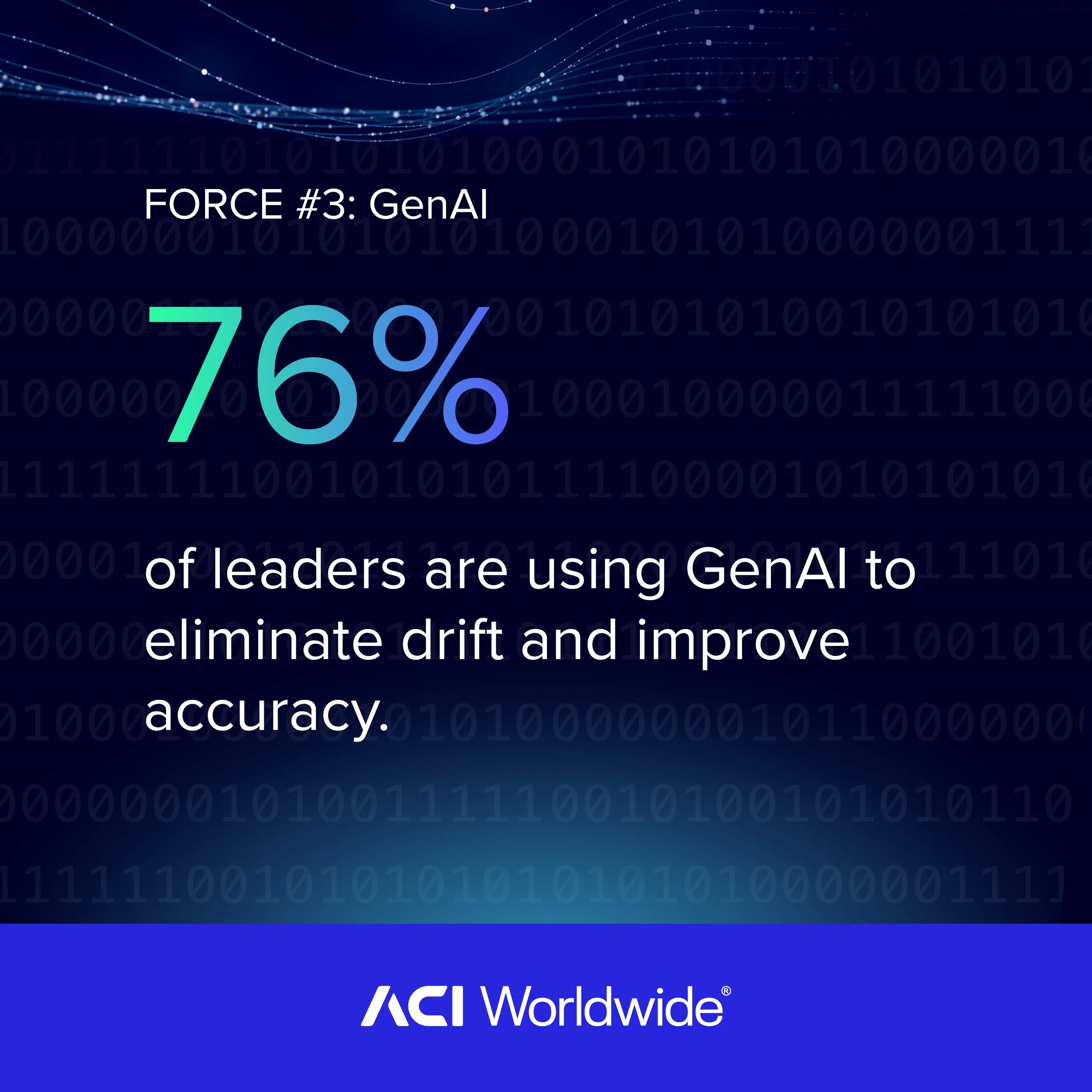 CMR-5598 AI in Action fraud report carousel 4.jpg