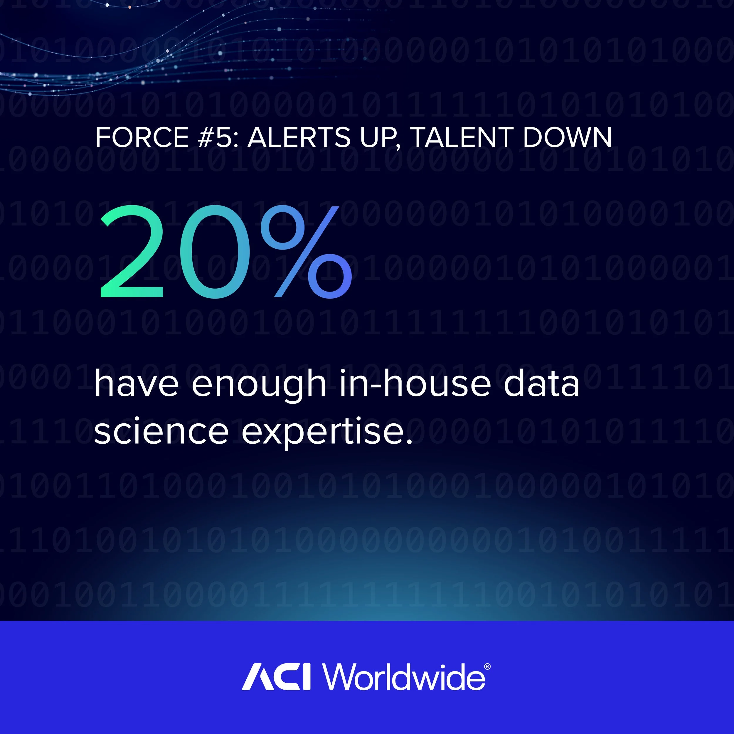 CMR-5598 AI in Action fraud report carousel 6.jpg