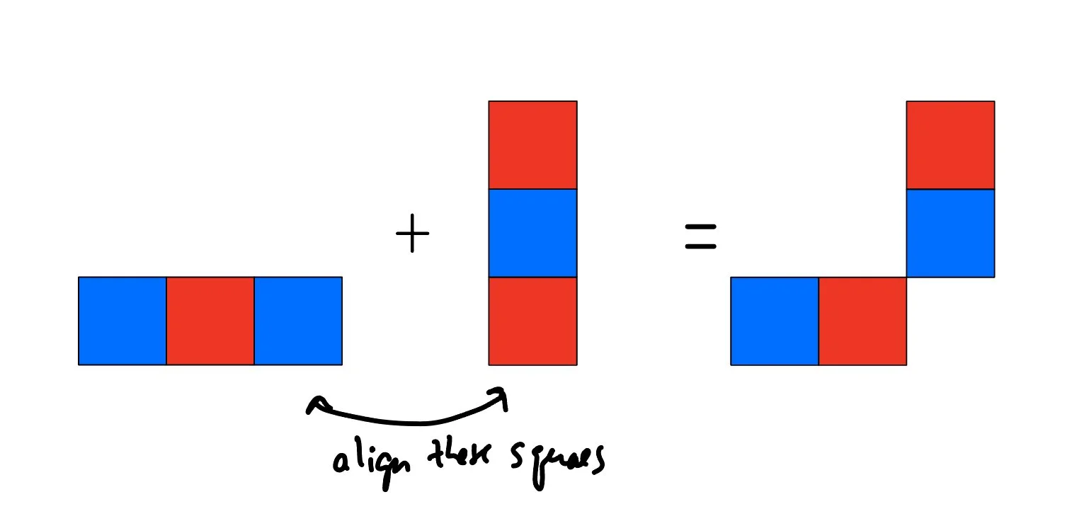 A tiling puzzle