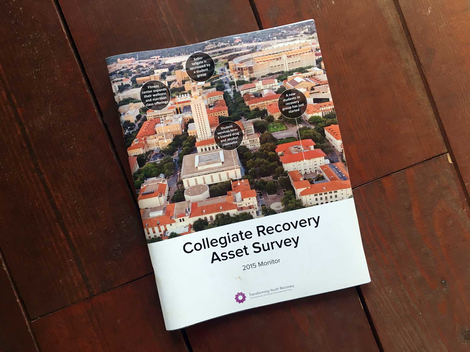Collegiate Recovery Asset Survey