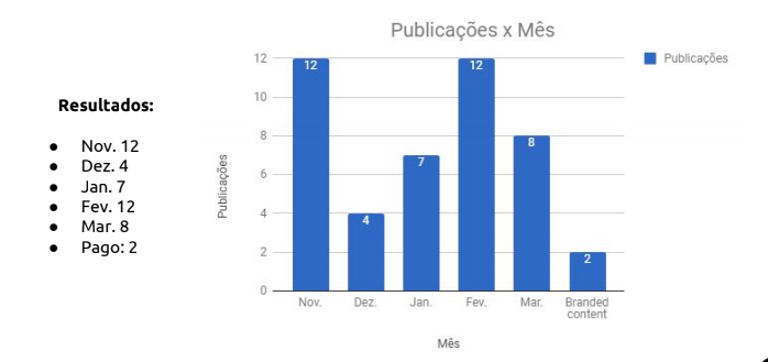 Captura de Tela 2018-03-27 às 14.48.52.png