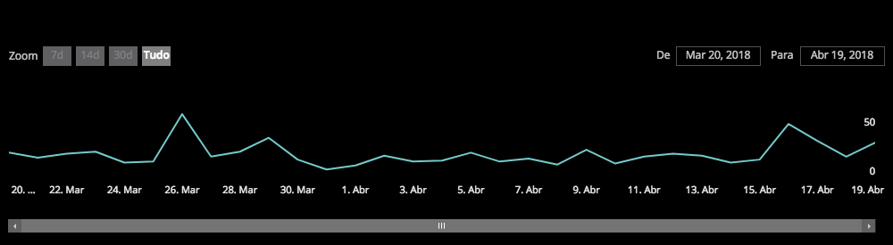 chart (1).png