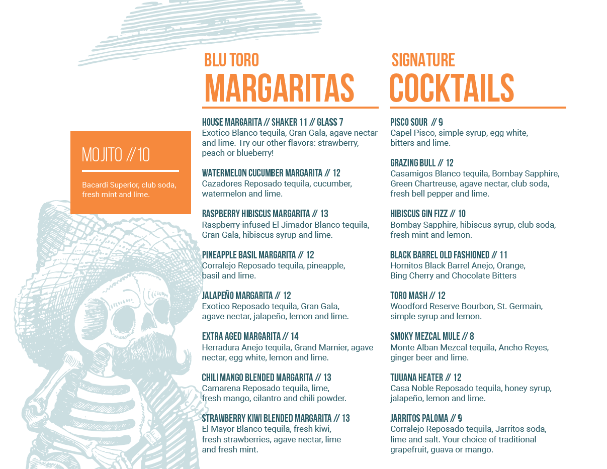 West Des Moines Margaritas