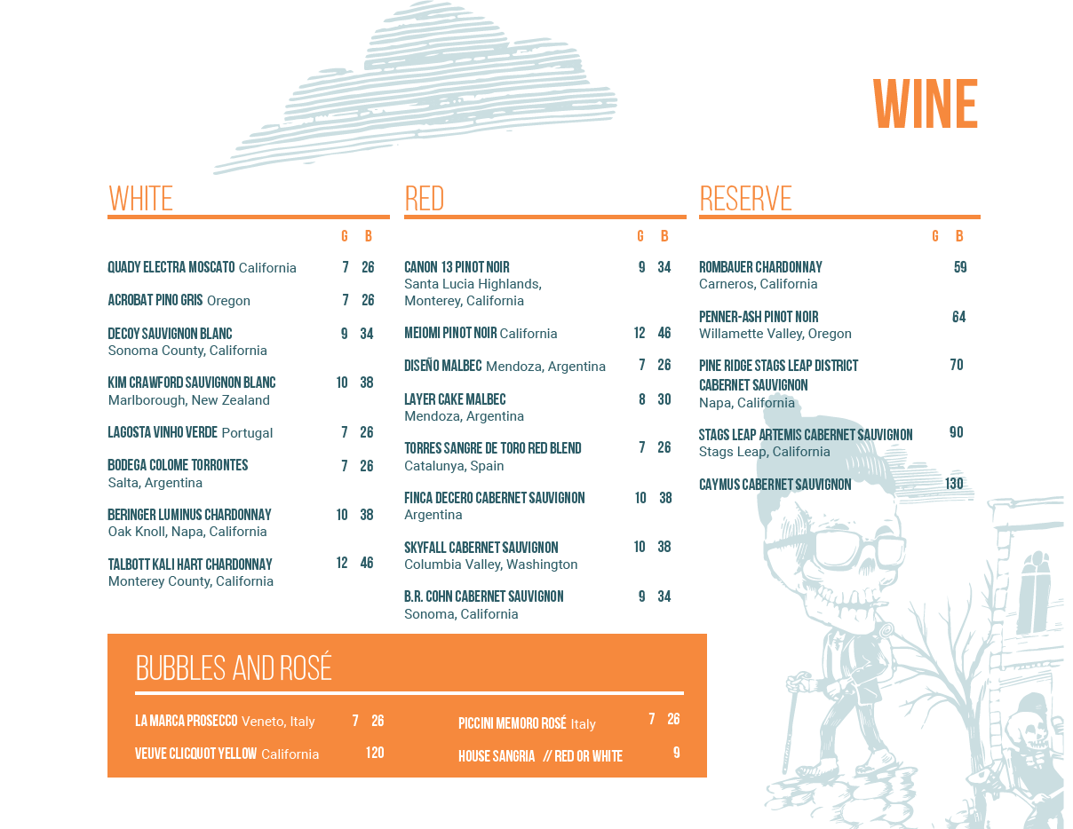 Blu Toro Cantina + Grill West Des Moines, Iowa Restaurant Wine List