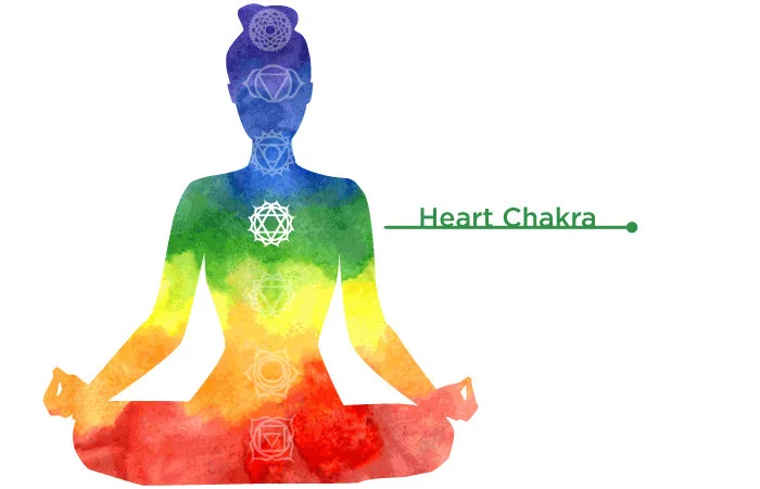 image @organics.org