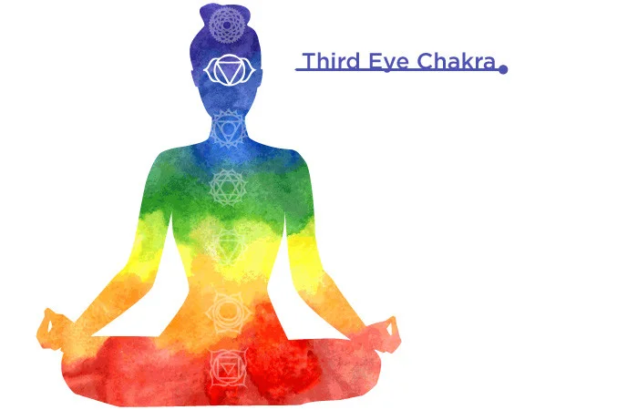 7-chakras-cleansing.jpg