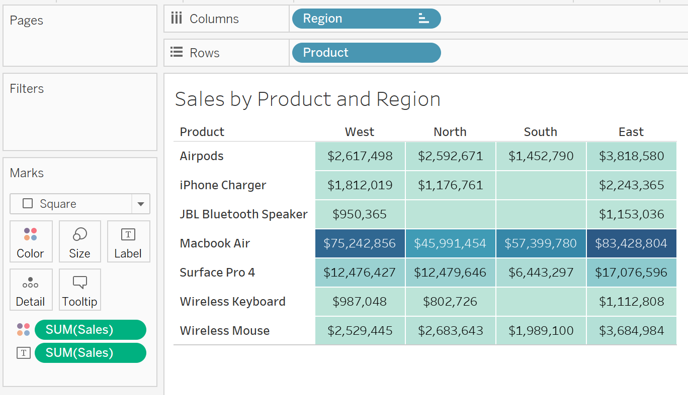 How to Replace Null Values with Dashes in Tableau — OneNumber