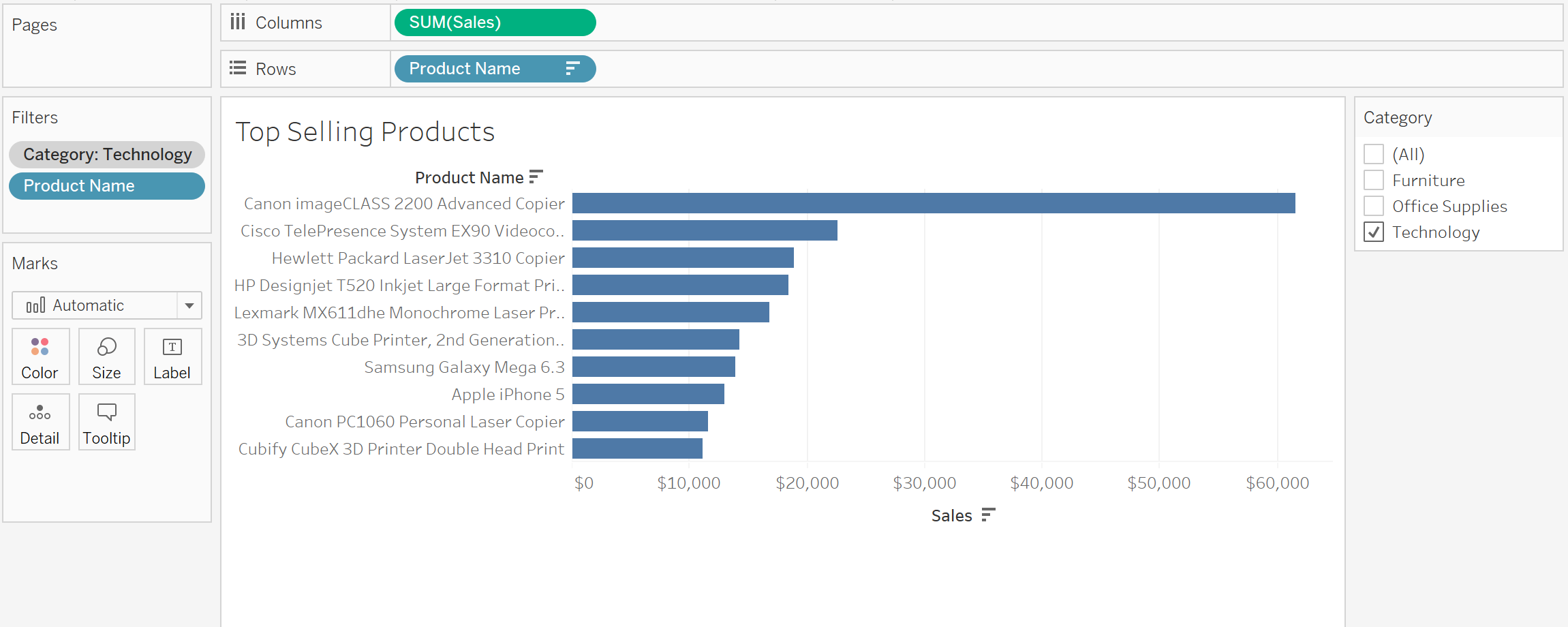 Context - Top 10.PNG