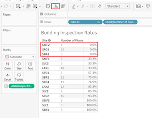 How to Set Up a Nested Sort on Multiple Fields in Tableau — OneNumber