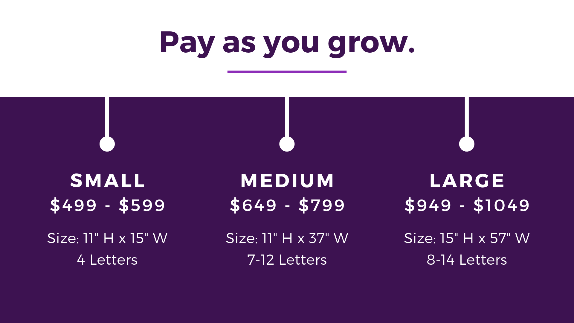 Mondo Neon Pricing Chart.png