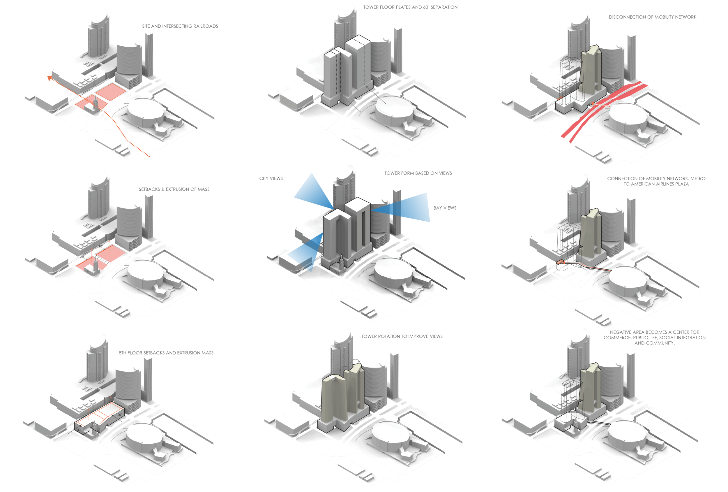 Design Diagrams