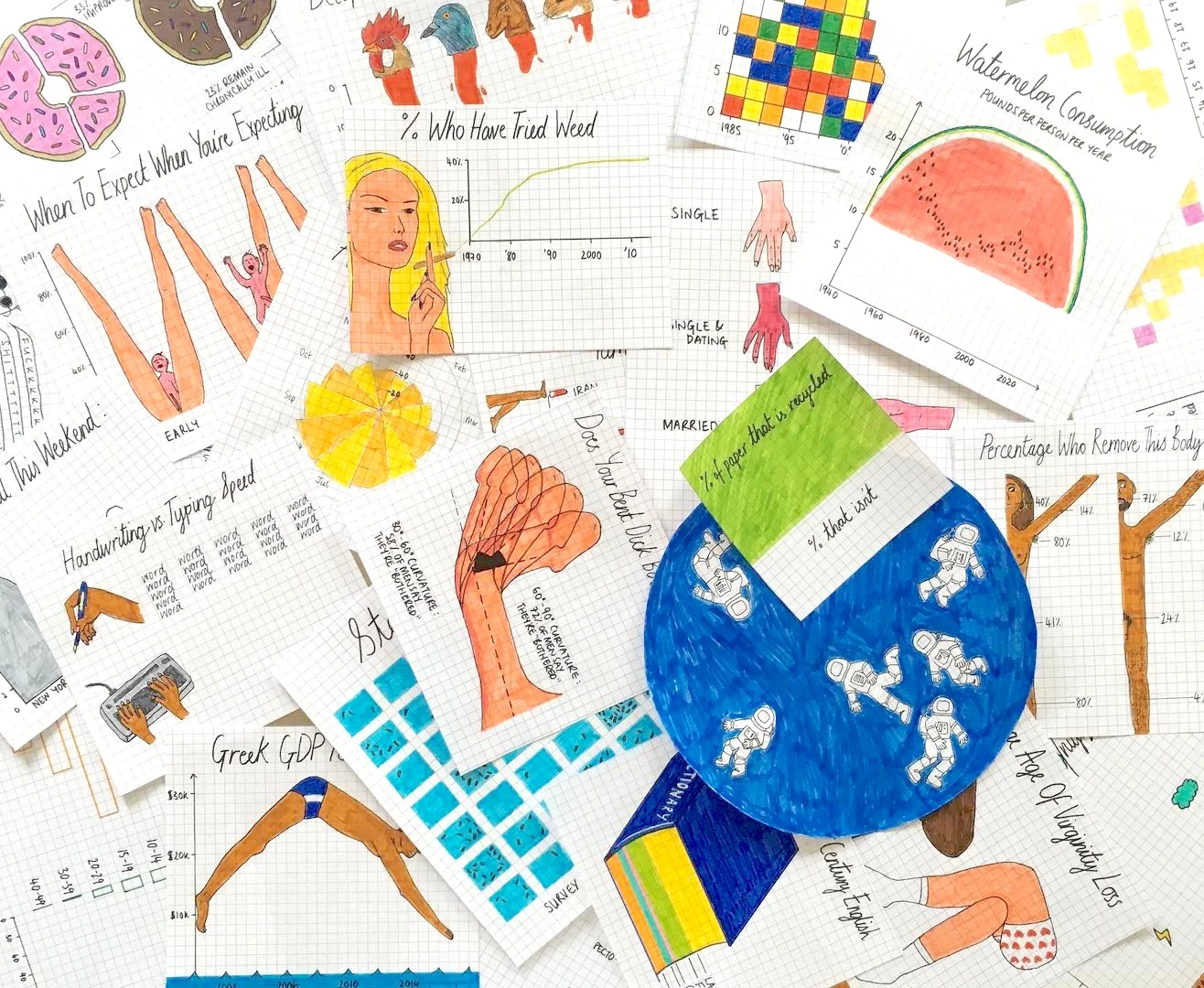 3 Creatives Bringing Data To Life