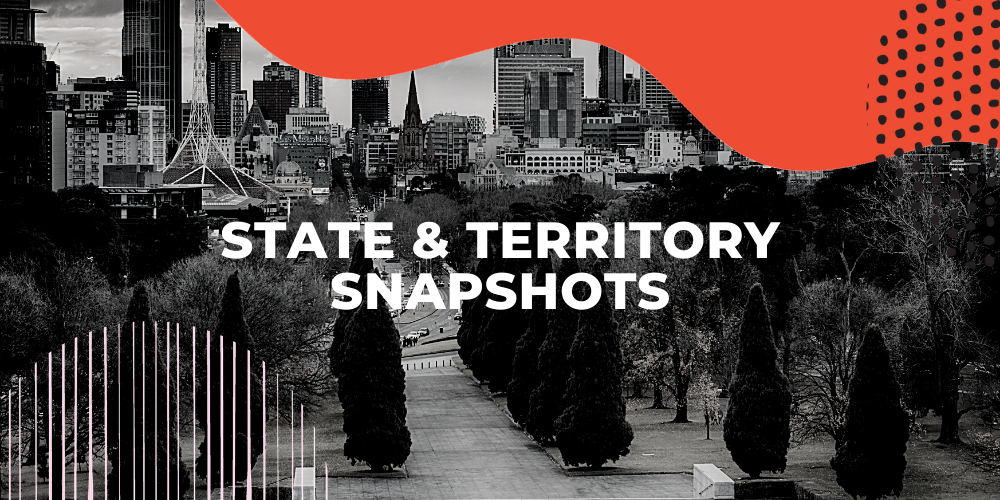 Phase 1 State/Territory Snapshots
