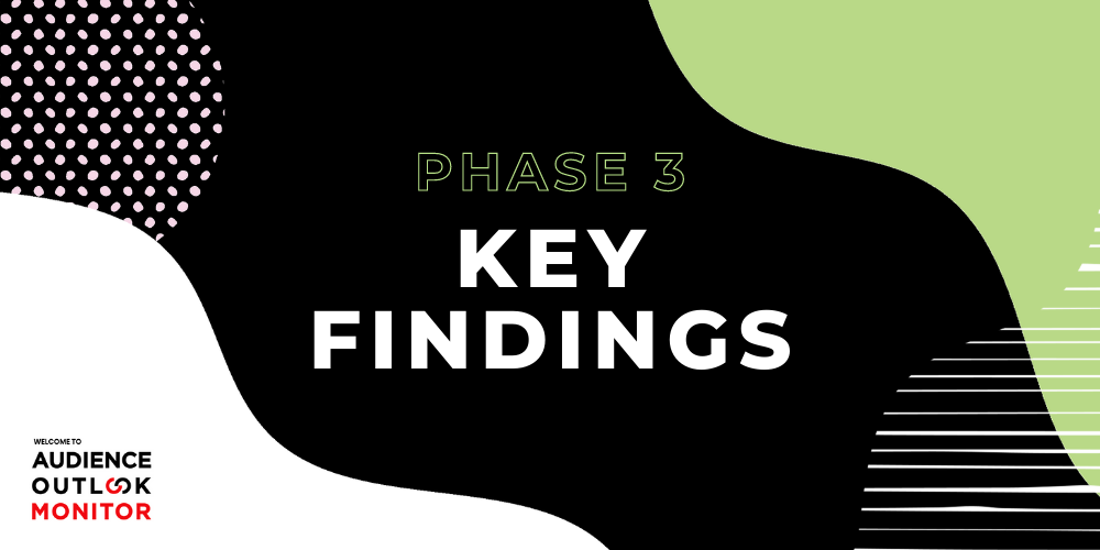 Key findings: Phase 3