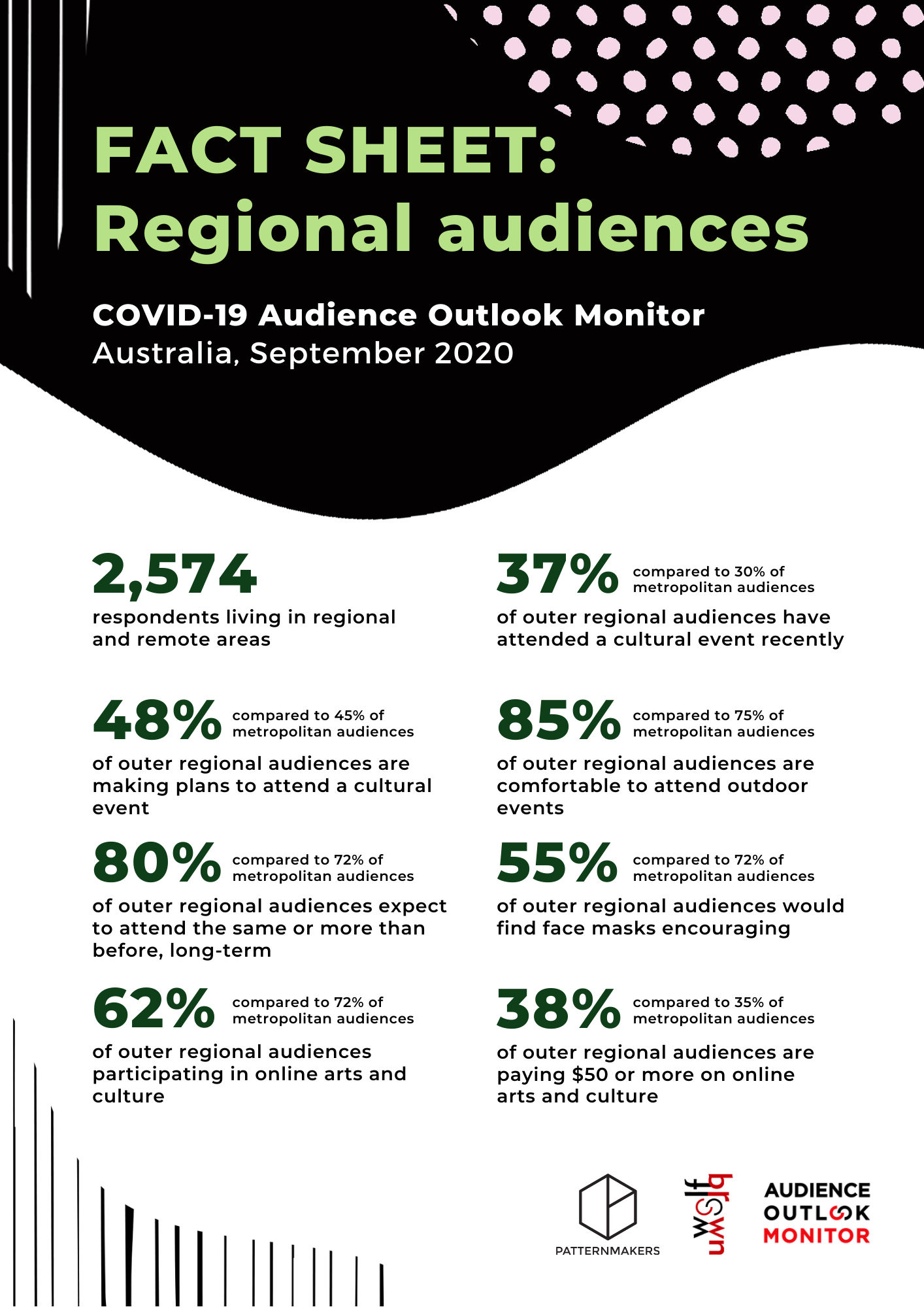 REGIONAL_infographic.png
