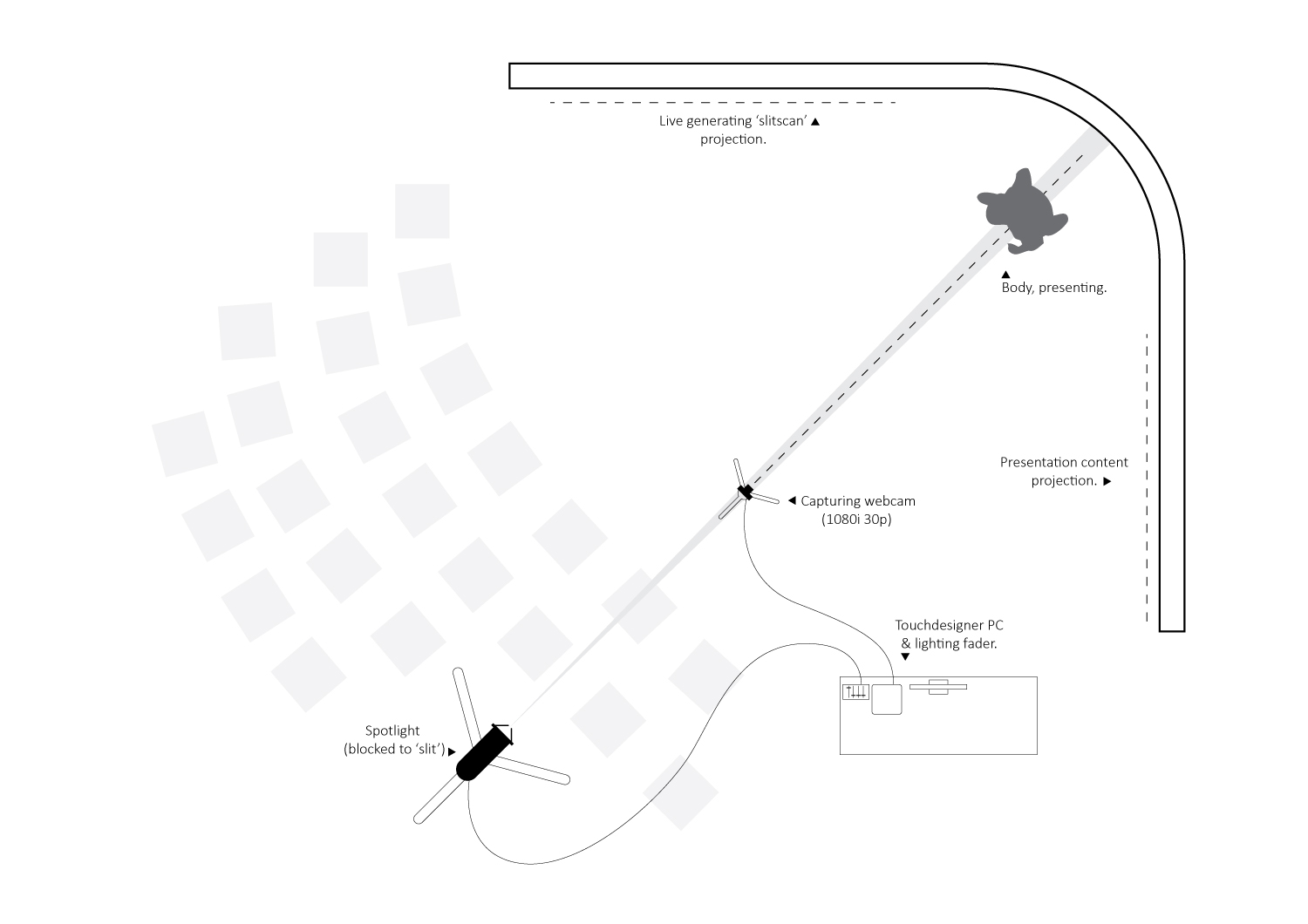 presentation-plan.jpg