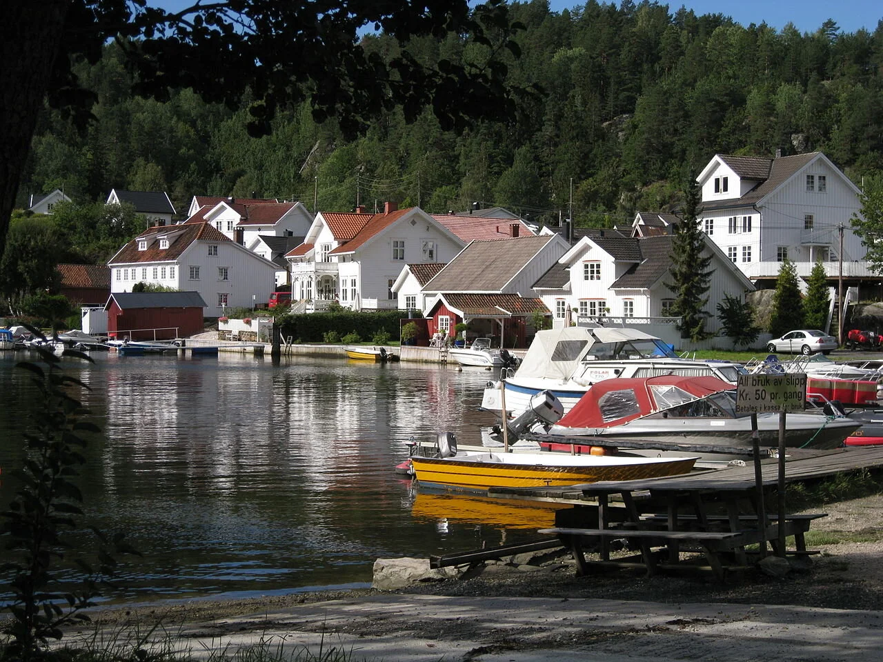 Historiske Kil i Sannidal