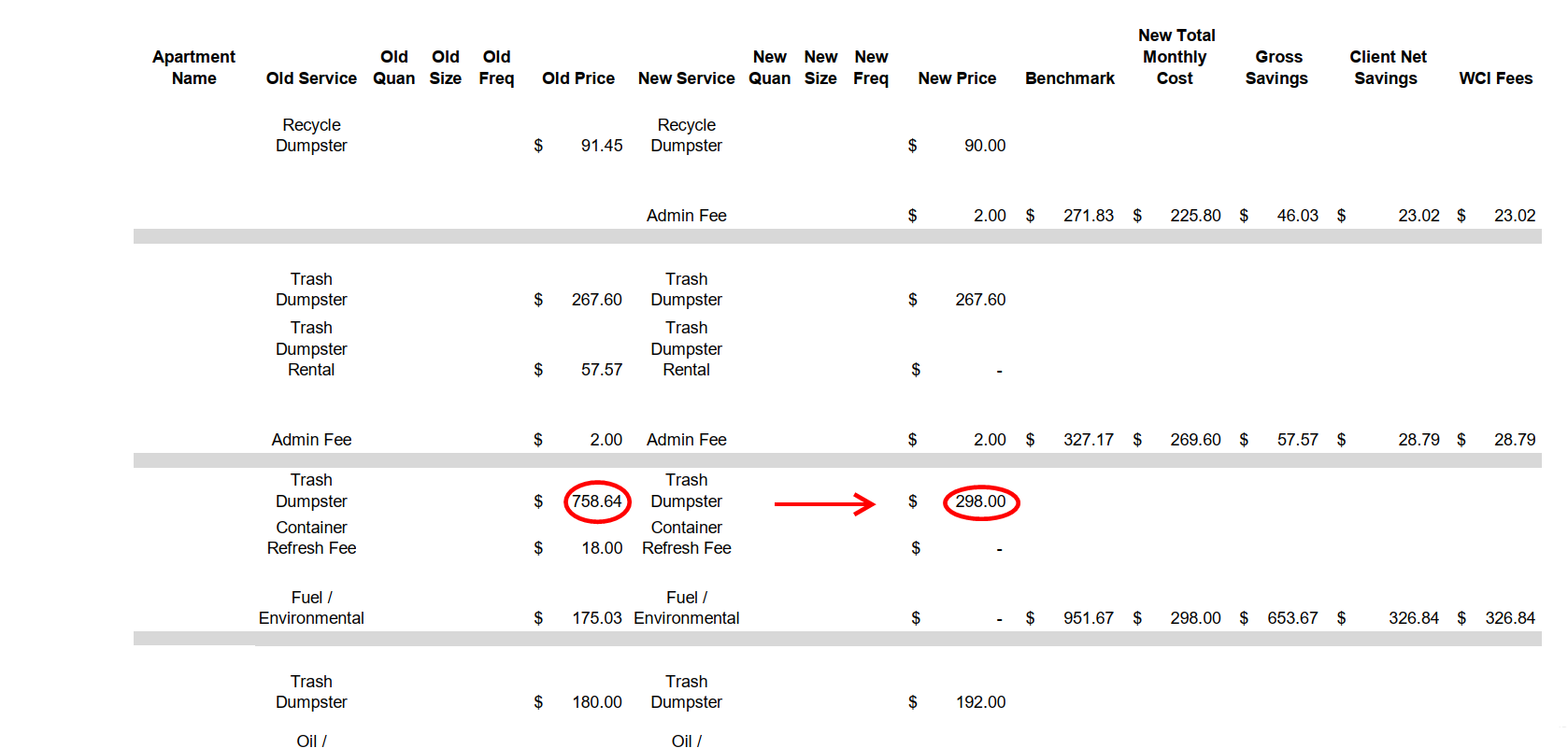 Waste Savings Summary .png