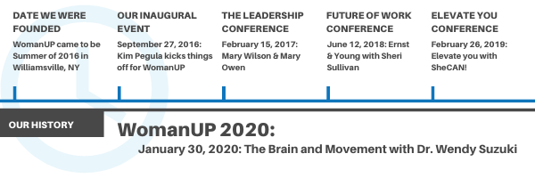 WomanUP 2020 Home Slider Timeline.png