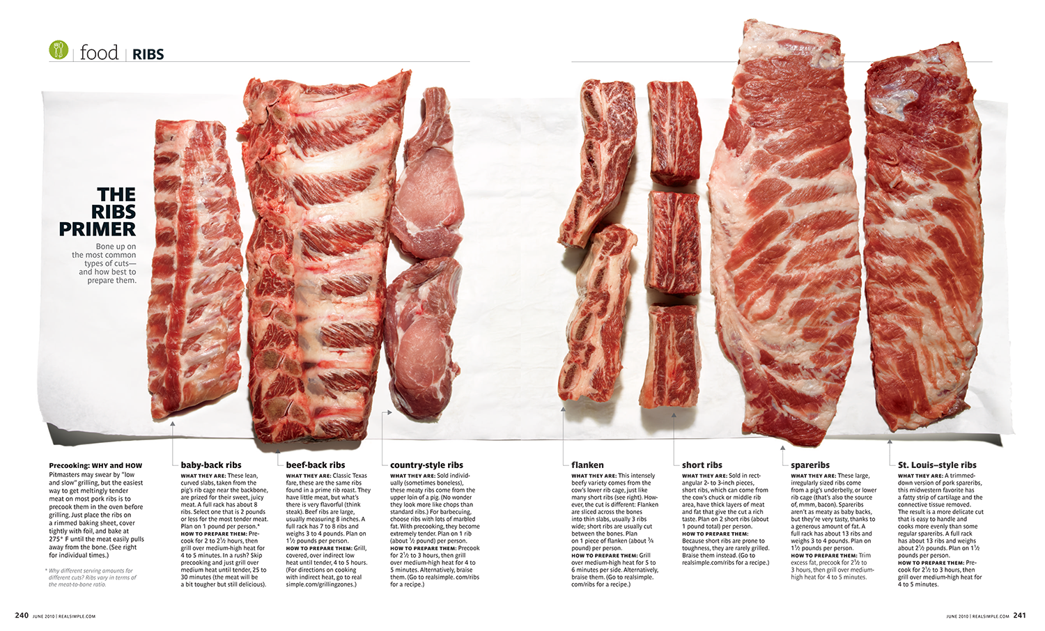 ribs-2.png