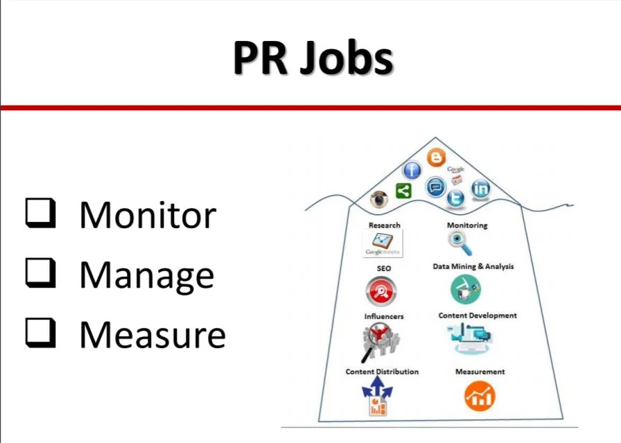 Digital transformation demands change from communications pros