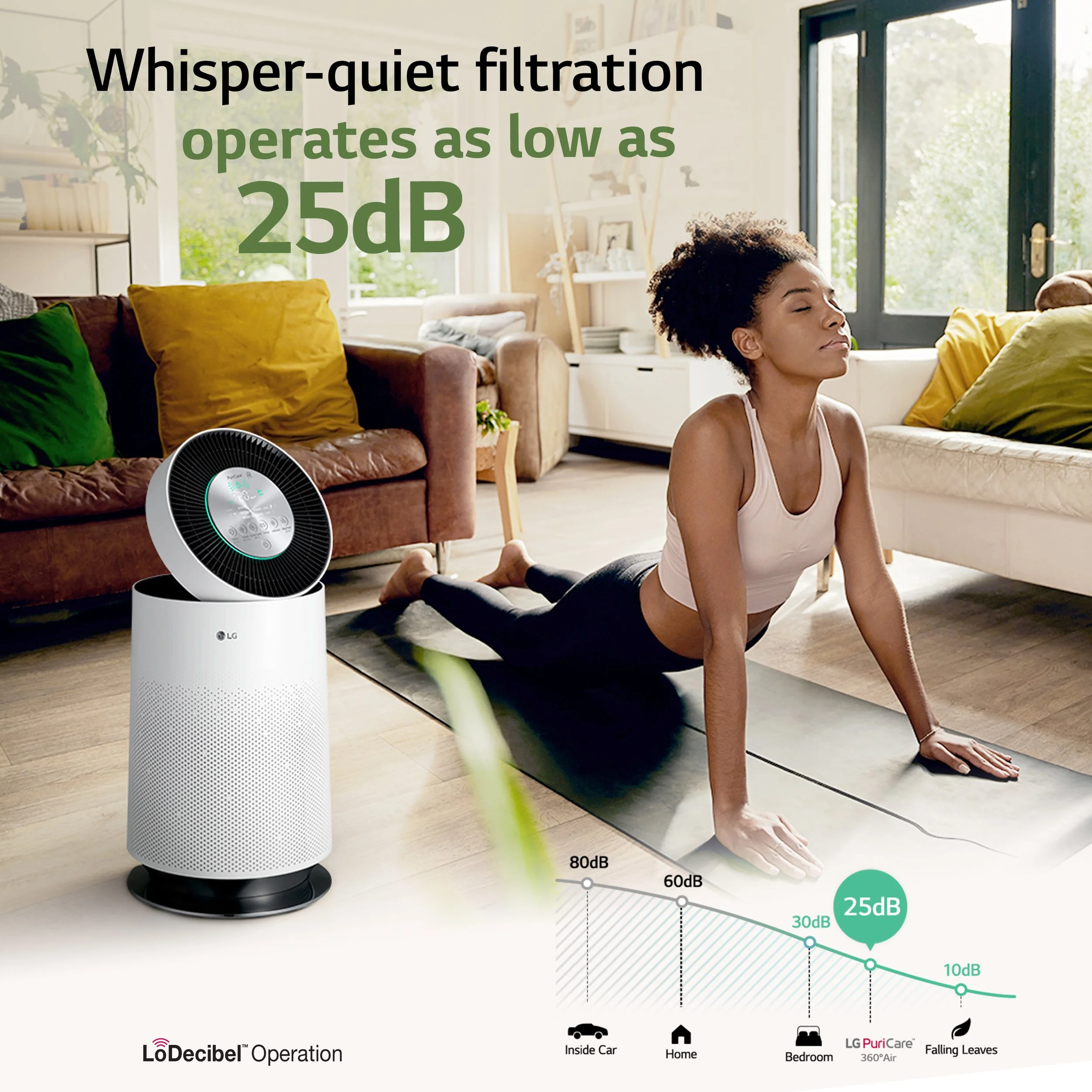 2021_AmazonAirPurifier_Infographics_AS330DWR0_Tile_2_3000x3000_v2.jpg