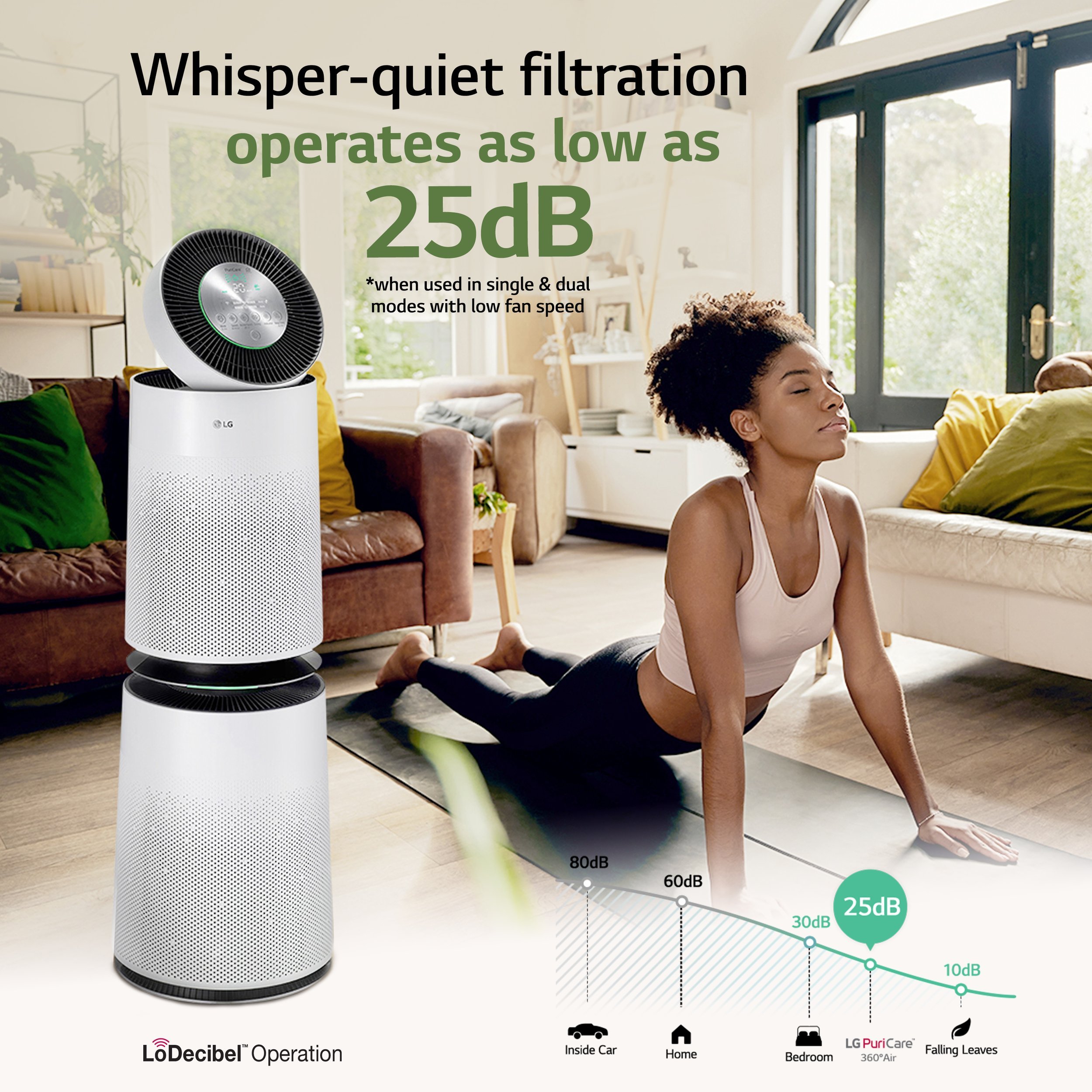 2021_AmazonAirPurifier_Infographics_AS560DWR0_Tile_2_3000x3000_v2.jpg