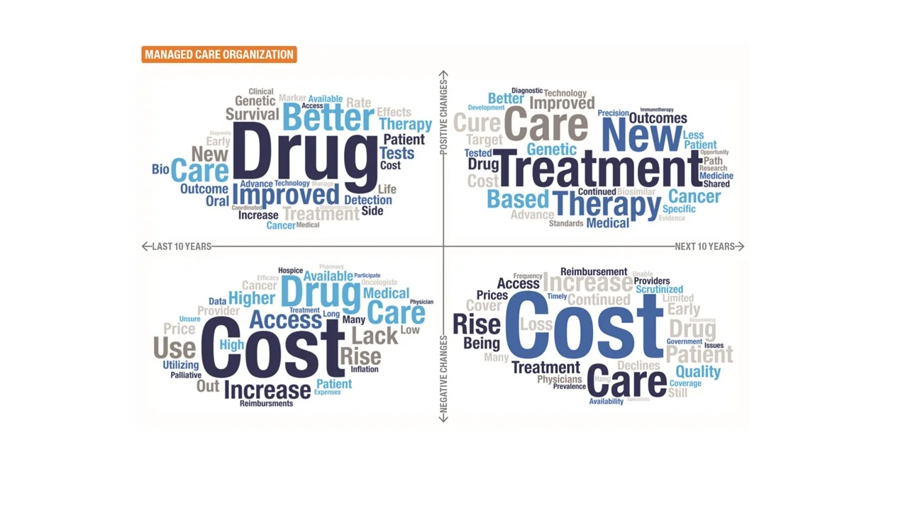 ManagedCare.jpg